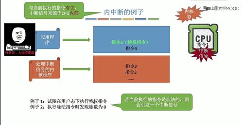 第一章 計算機系統概述——操作系統提供的核心服務